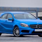 How to Choose the Right Tires for Your Car?